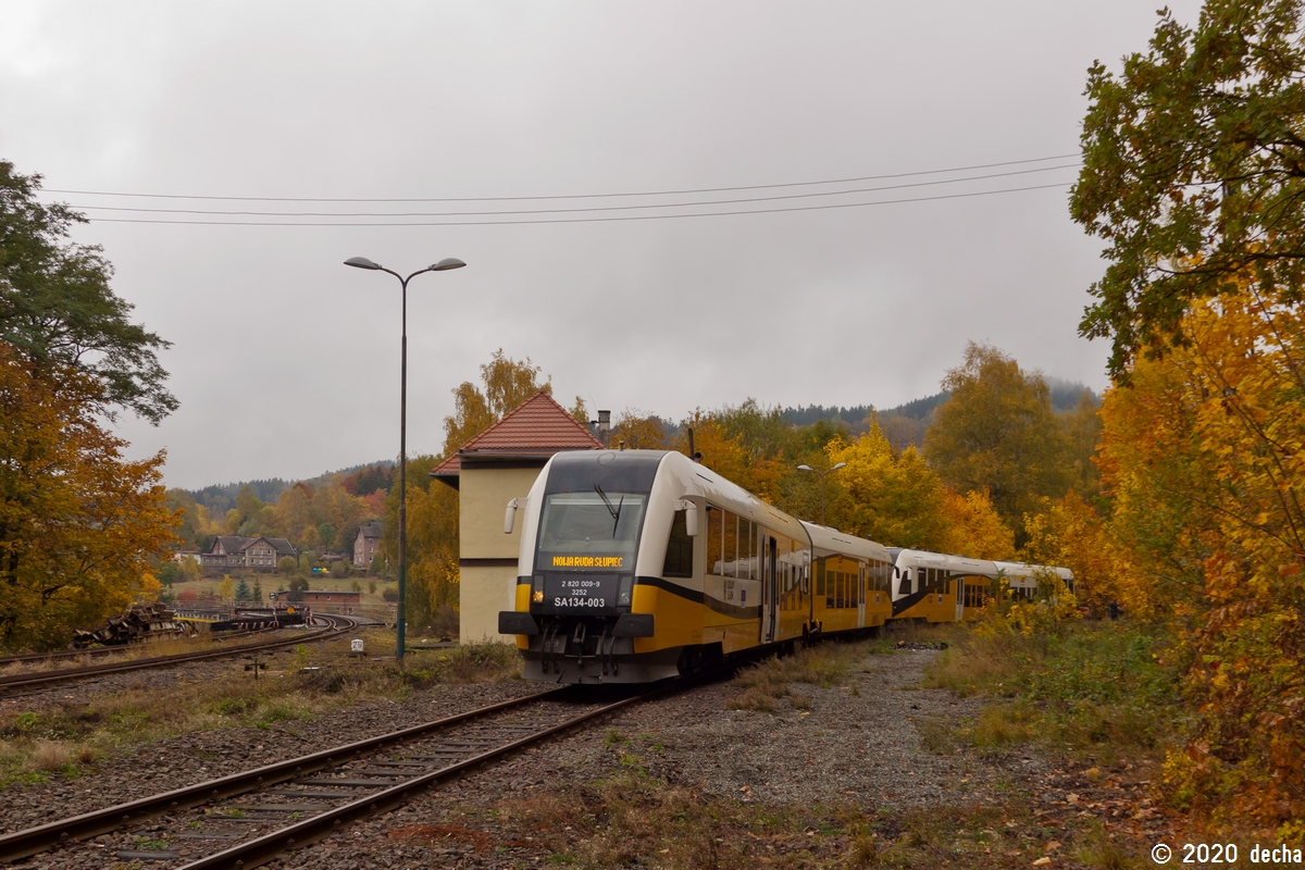 Ludwikowice KÅ‚odzkie