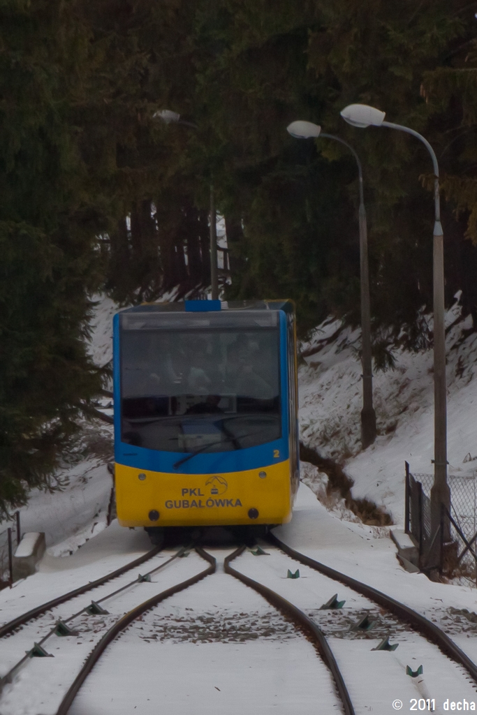 PKL Guba³ówka
